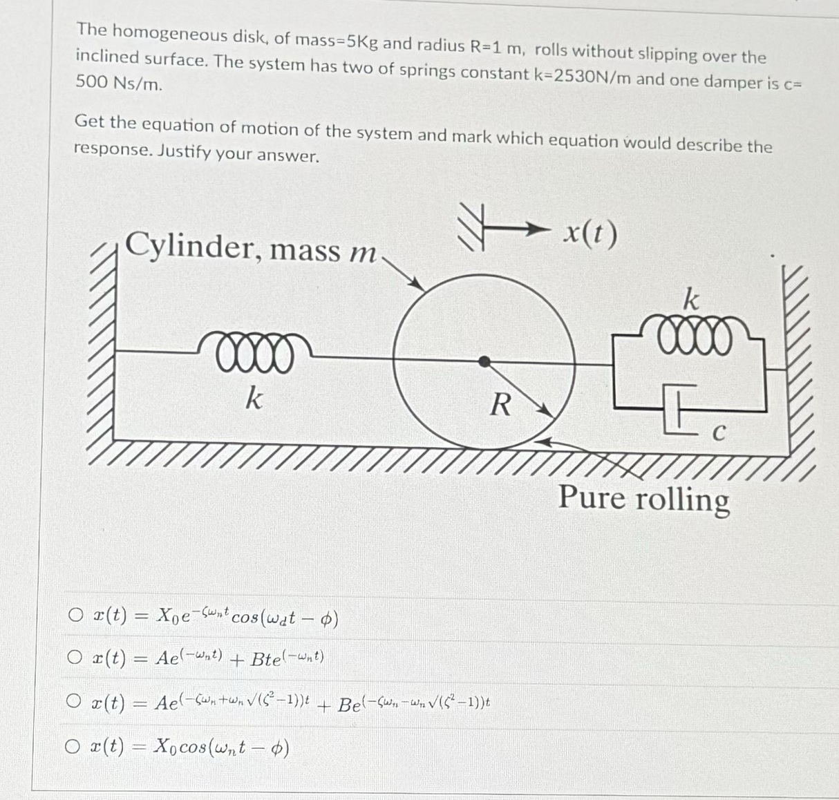 The homogeneous disk, of mass = 5 K g and radius