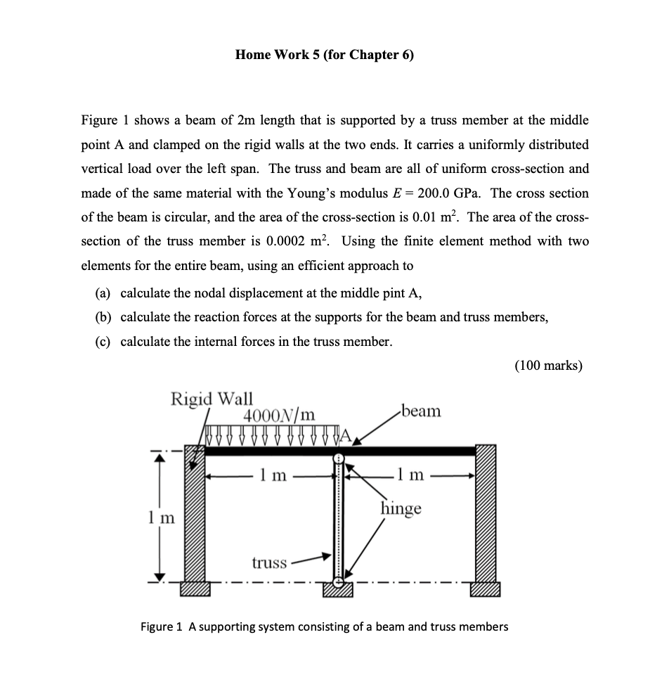 Home Work 5 ( for Chapter 6 ) Figure 1 shows a