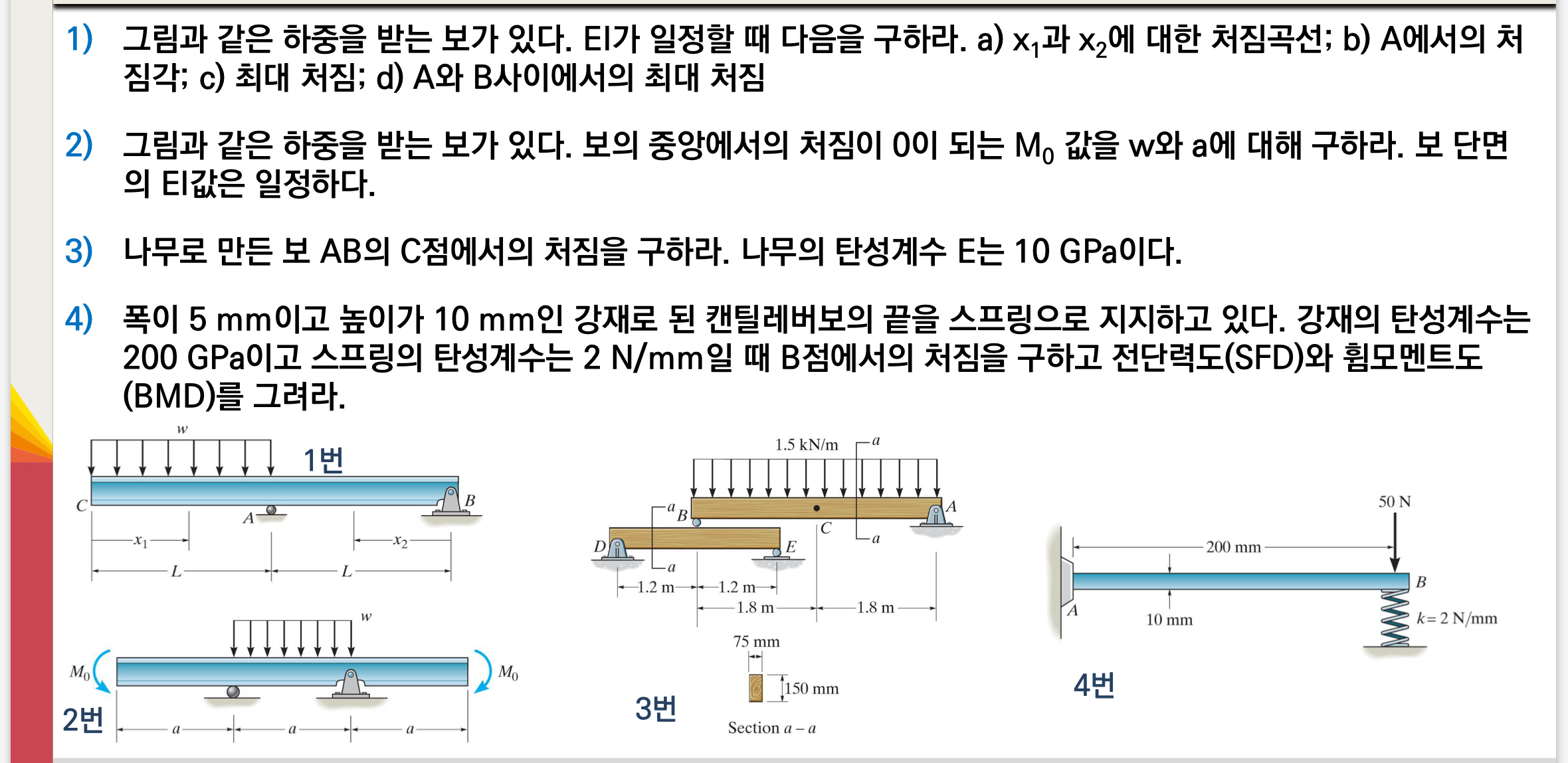 . . a ) x 1 x 2 ; b ) A ; c ) ; d ) A B . 0 M 0 w