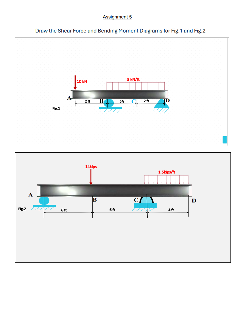 Draw the Shear Force and Bending Moment Diagrams