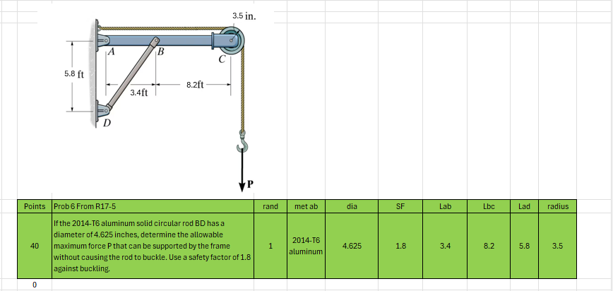If the 2 0 1 4 - T 6 solid circular rod BD has a