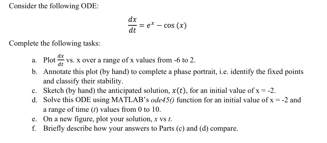 Code in MATLAB. Consider the following ODE: d x d