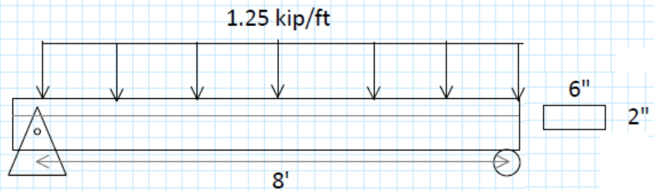 1 . Determine the maximum bending stress in this