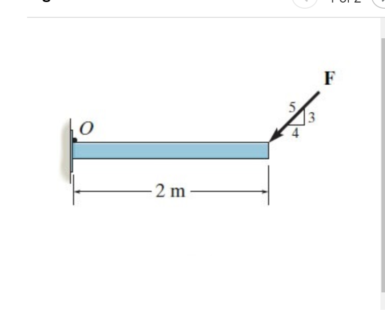 Suppose that F = 5 0 0 N In the case of ( Figure