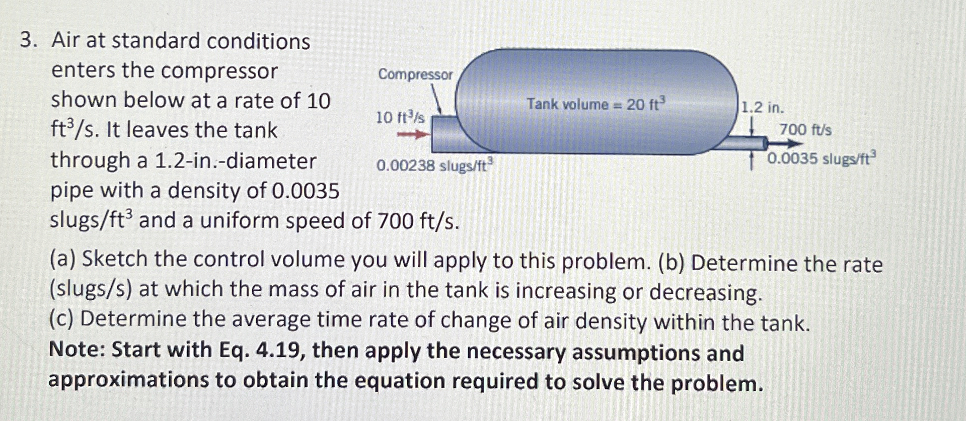 The general form of the Reynolds Transport