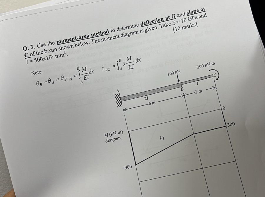 I = 5 0 0 1 0 6 m m 4 . Nole: B - A = B = B A d x