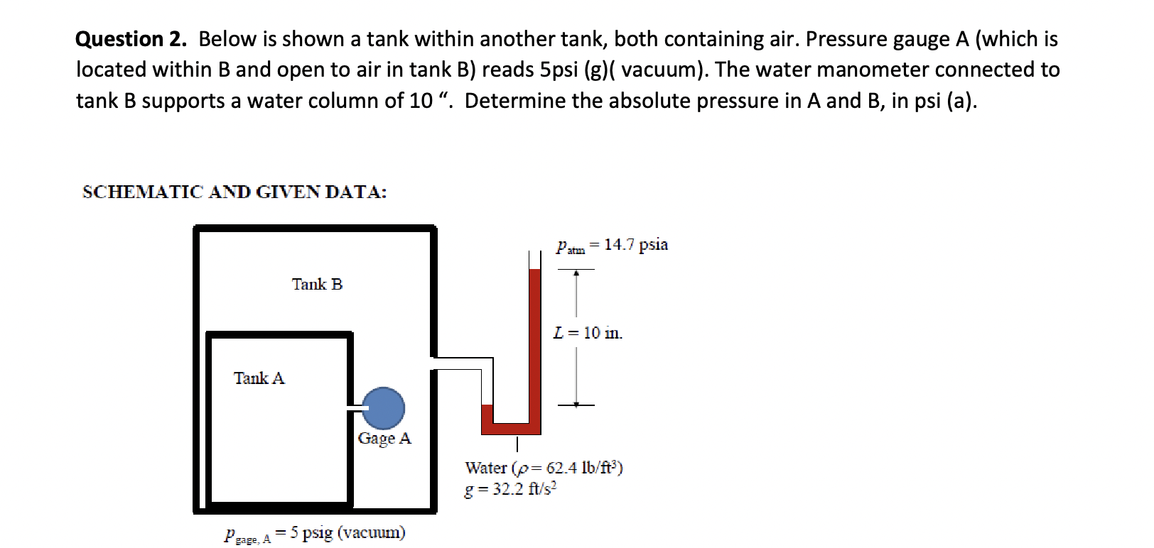 Question 2 . Below is shown a tank within another