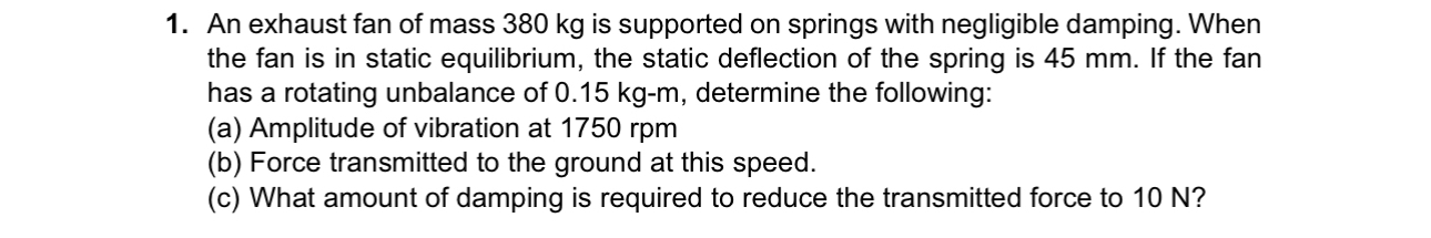 An exhaust fan of mass 3 8 0 kg is supported on
