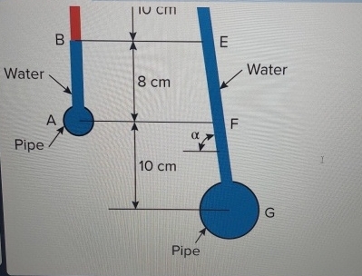 Problem Description SAE 3 0 oil