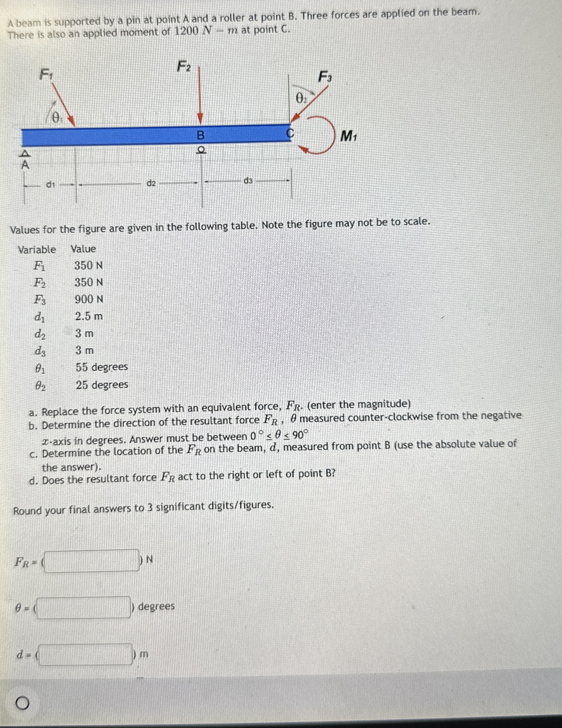 A beam is supported by a pin at point A and a