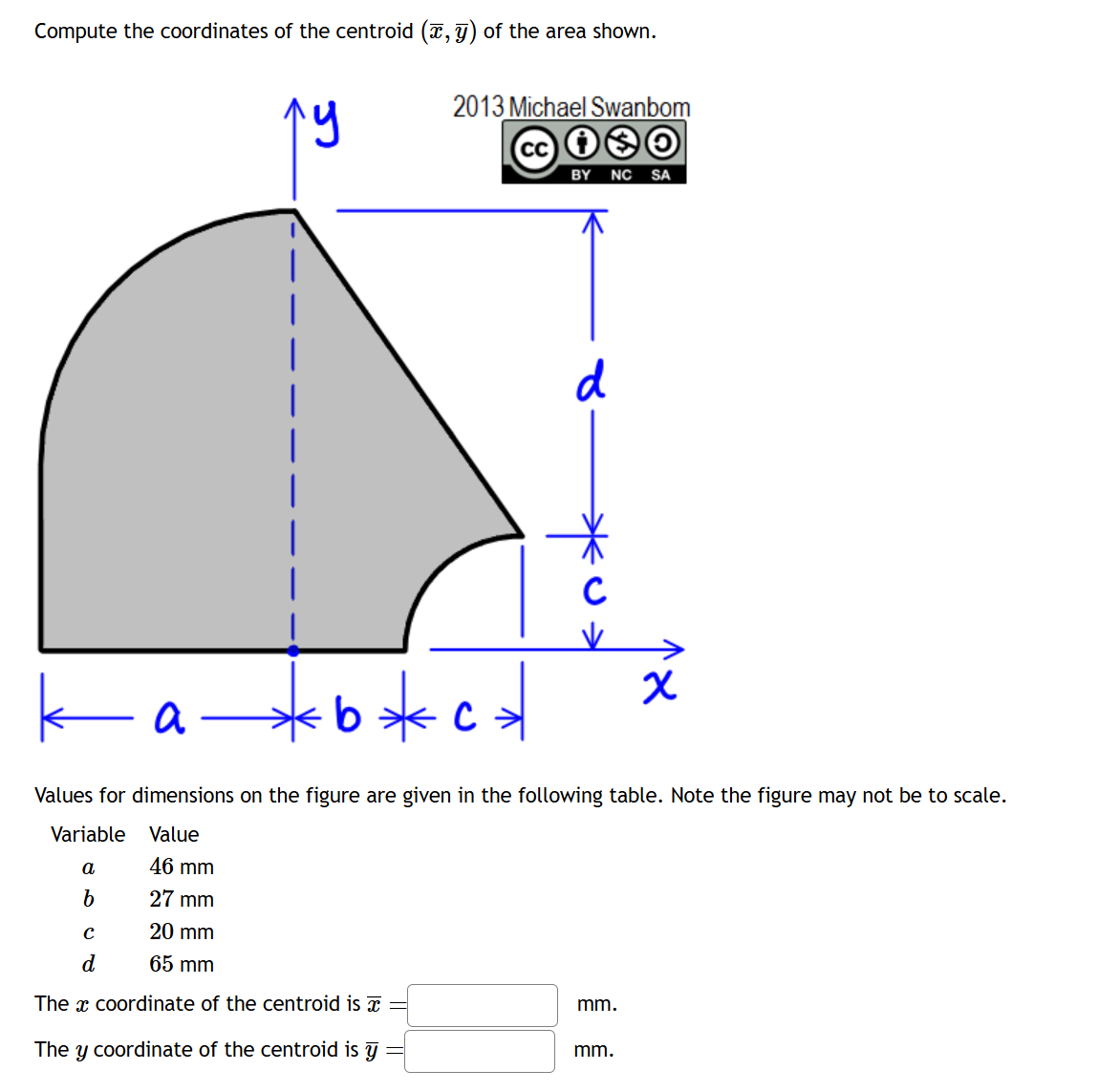 Values for dimensions on the figure are given in