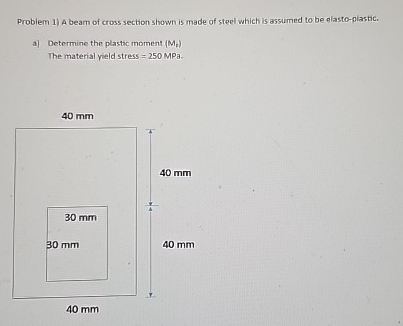 Problem 1 ) A beam of cross section shown is made