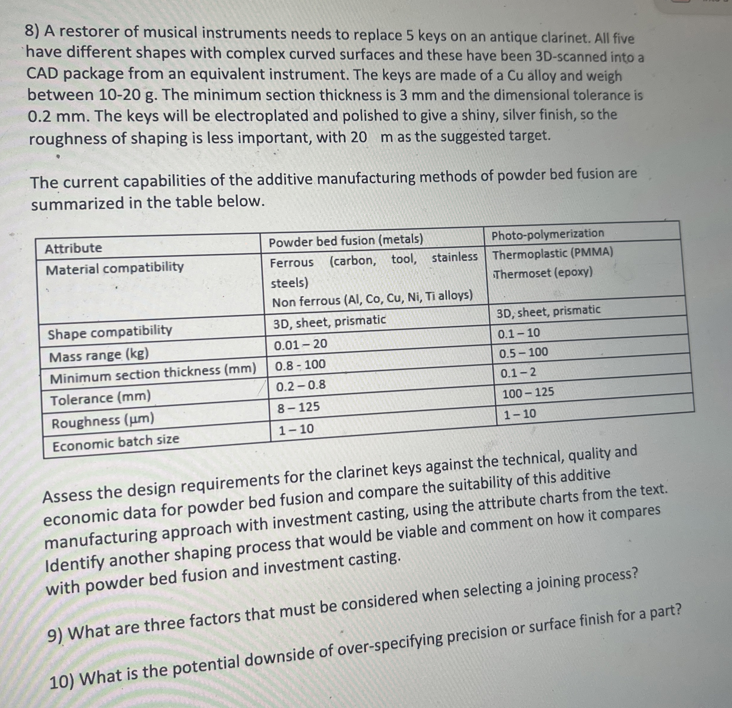kmarks Profiles Tab Window Help A restorer of