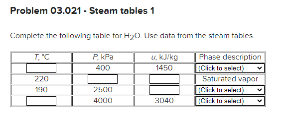 Problem 0 3 . 0 2 1 - Steam tables 1 Complete the
