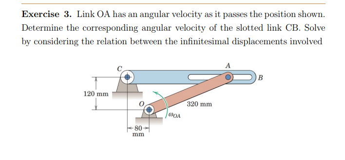 Exercise 3 . Link OA has an angular velocity as