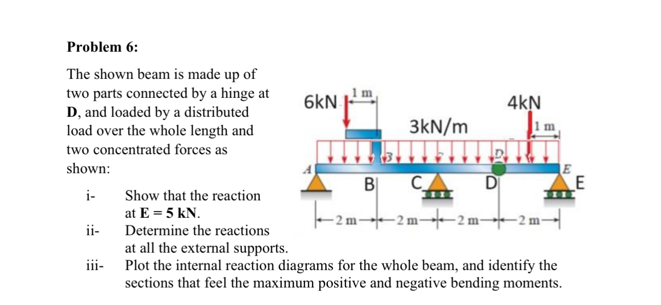 Problem 6 : The shown beam is made up of two