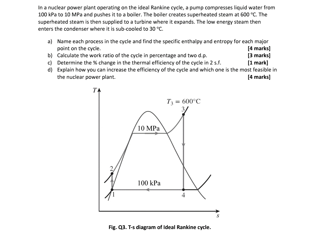 In a nuclear power plant operating on the ideal