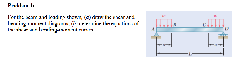 Problem 1 : For the beam and loading shown, ( a )