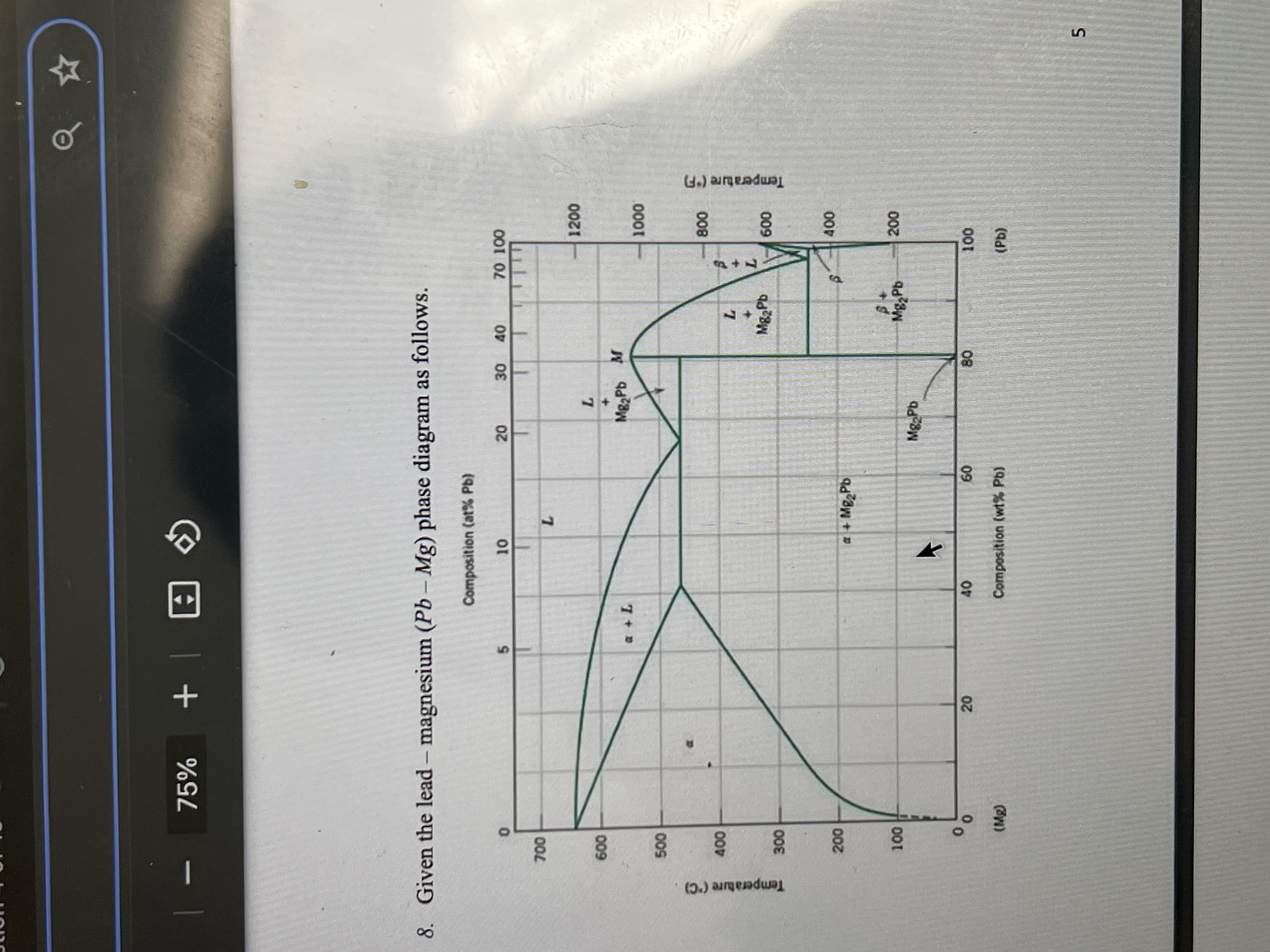 Given the lead - magnesium ( P b - M g ) phase
