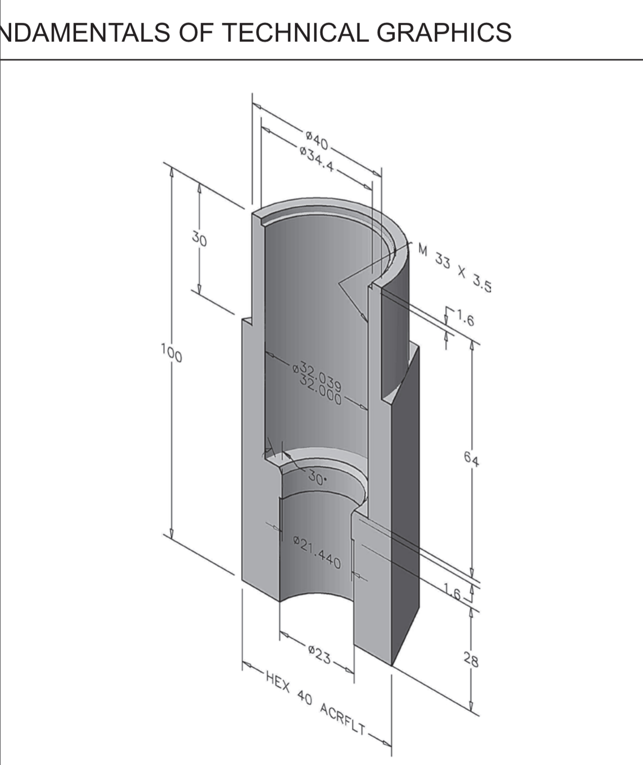 How to solve Standard and section view on fusion