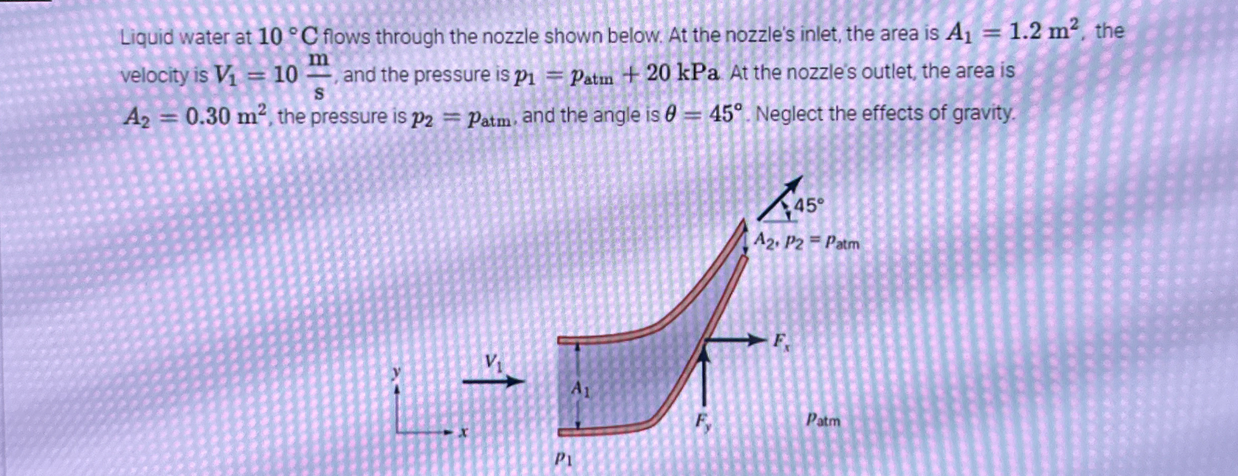 Liquid water at 1 0 C flows through the nozzle
