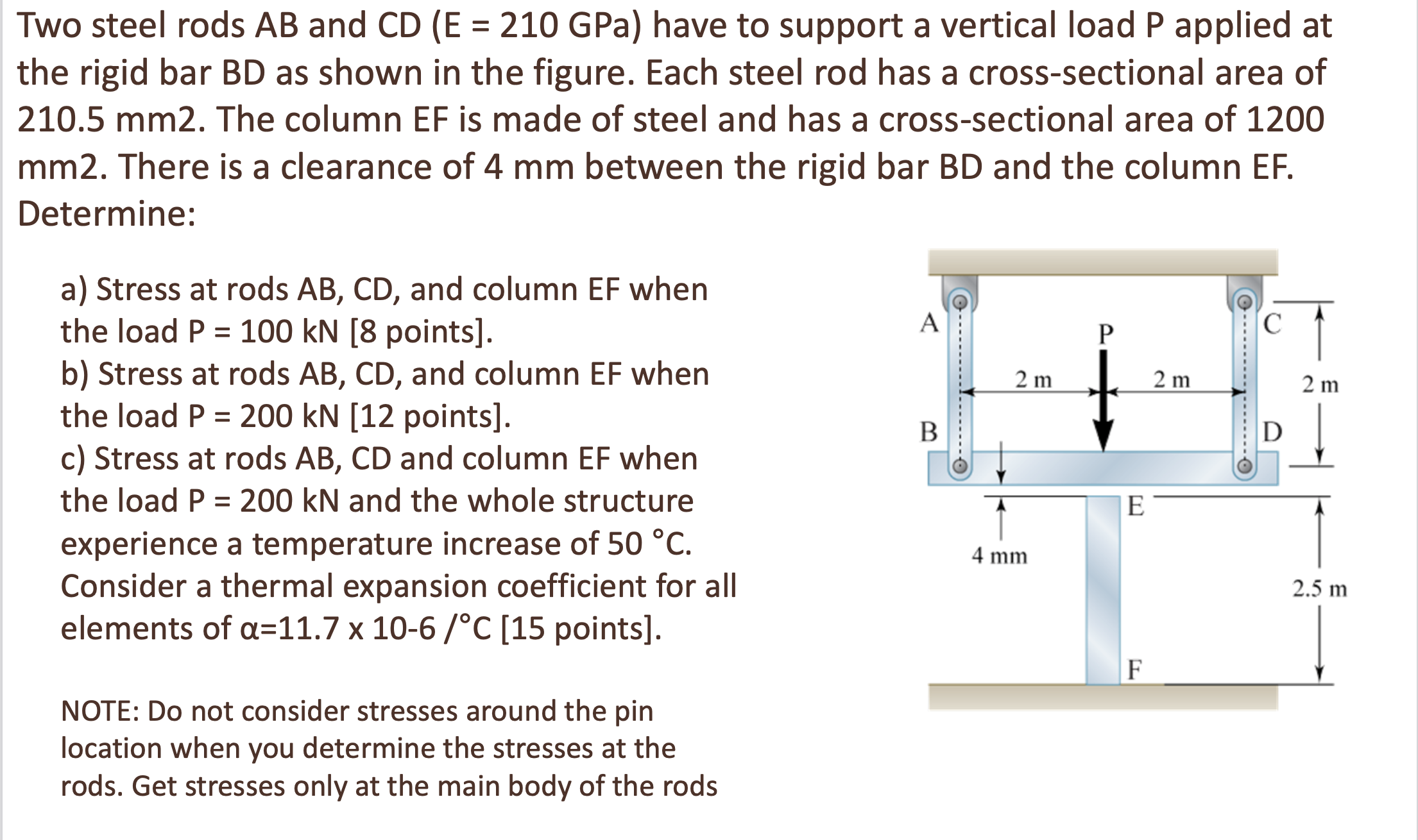 Two steel rods A B and C D ( E = 2 1 0 GPa ) have