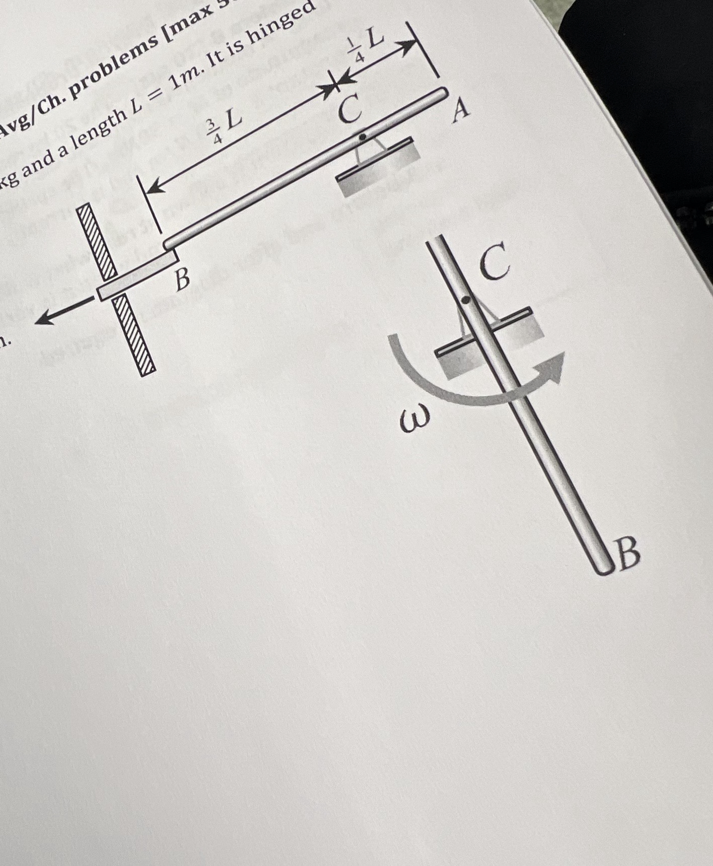 The bar AB has a mass of 4 kg and alength L = 1 m