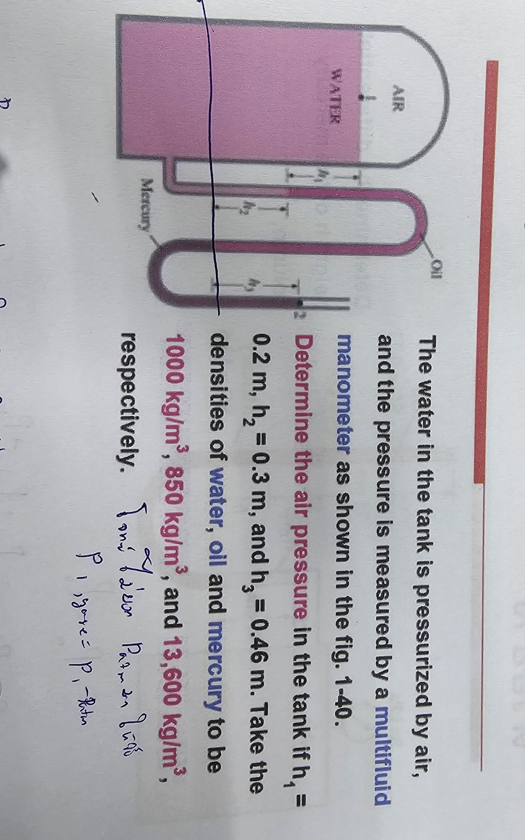 The water in the tank is pressurized by air, and