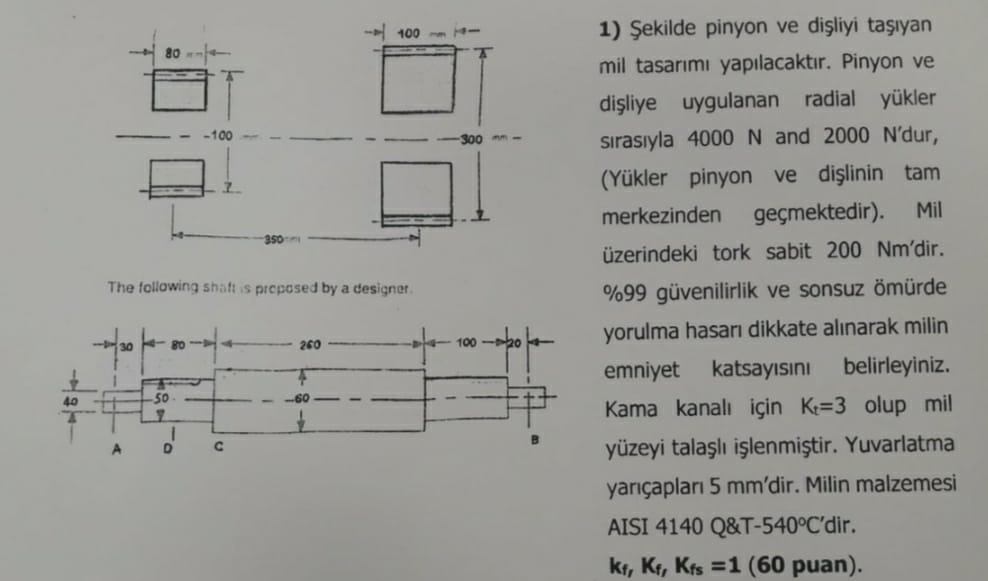 ekilde pinyon ve di liyi ta yan mil tasar m