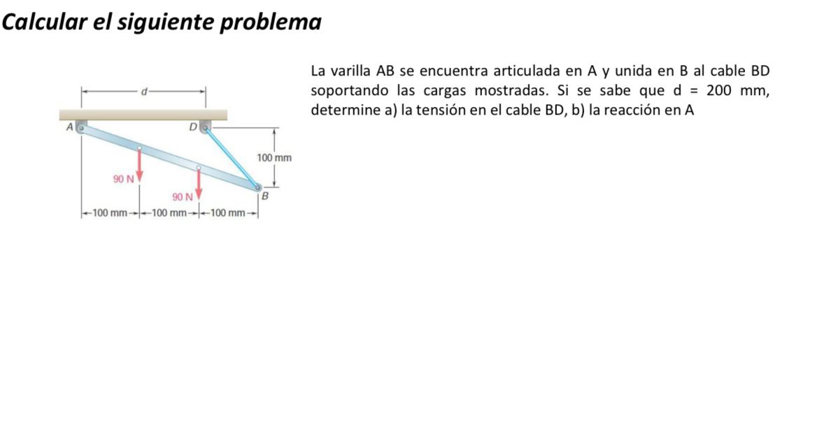 Calcular el siguiente problema La varilla A B se