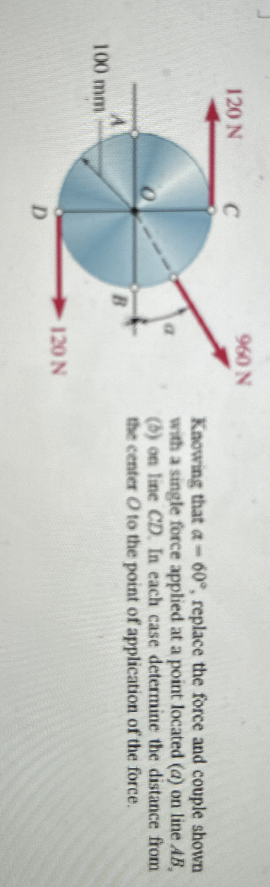 Knowing that = 6 0 , replace the force and couple