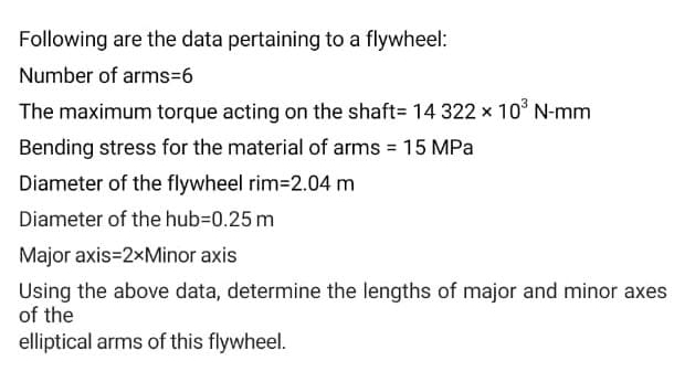 Following are the data pertaining to a flywheel: