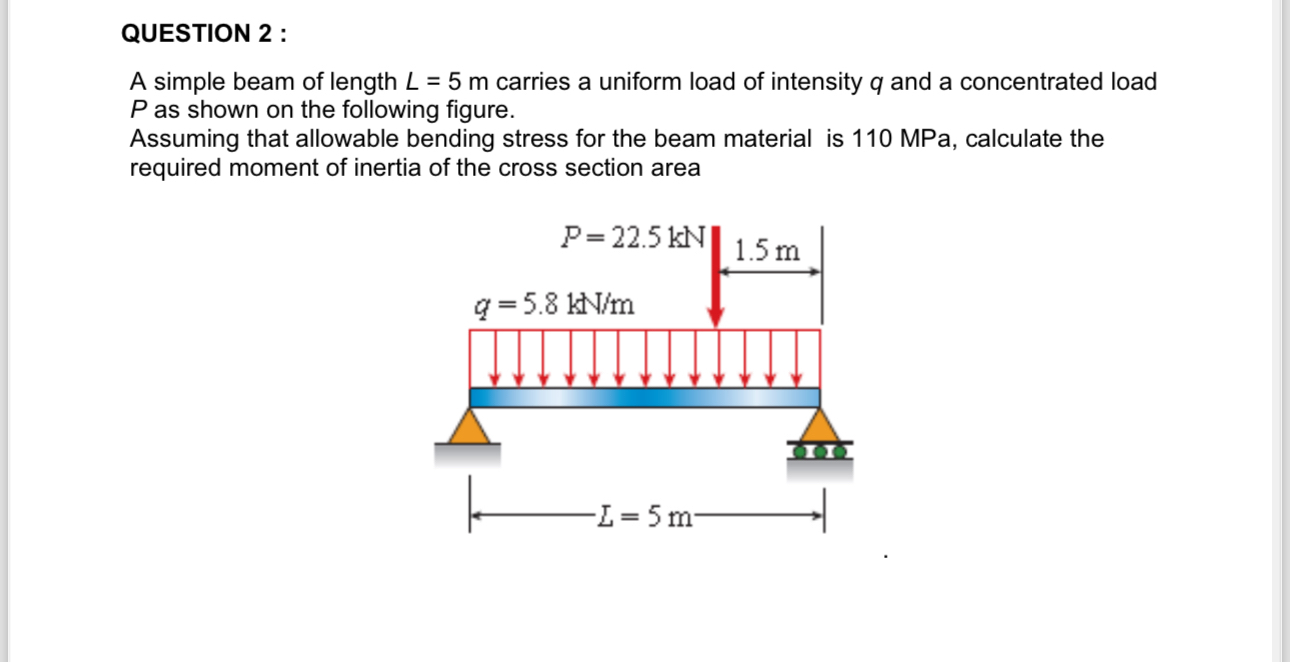 QUESTION 2 : A simple beam of length L = 5 m
