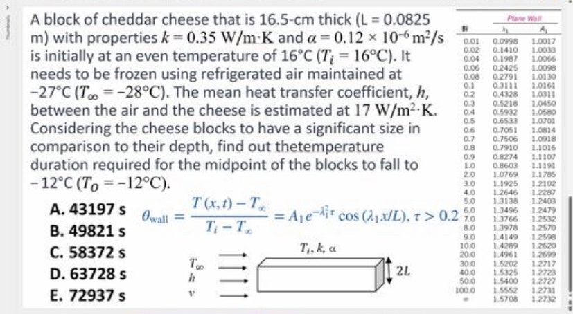 The answer to this problem is a . Solve the