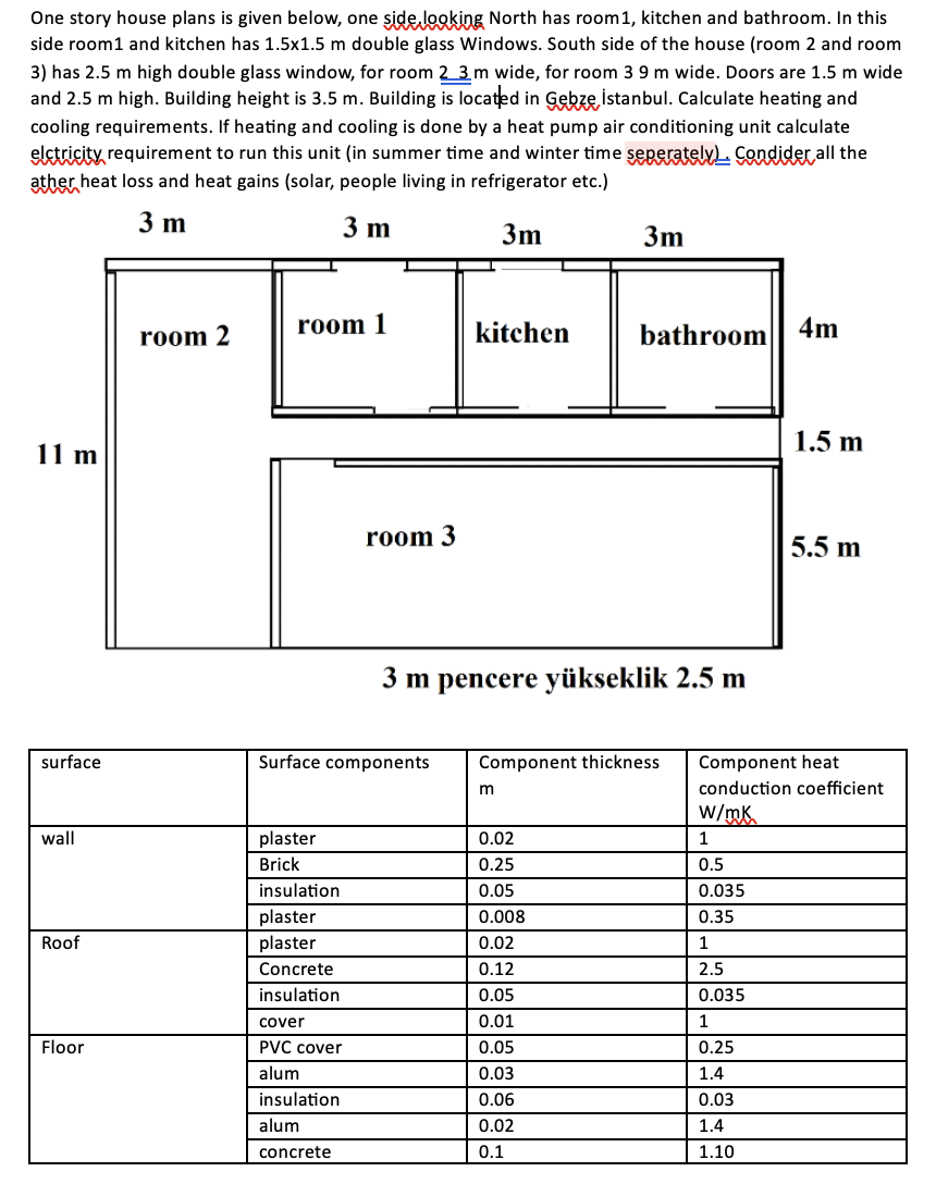 One story house plans is given below, one