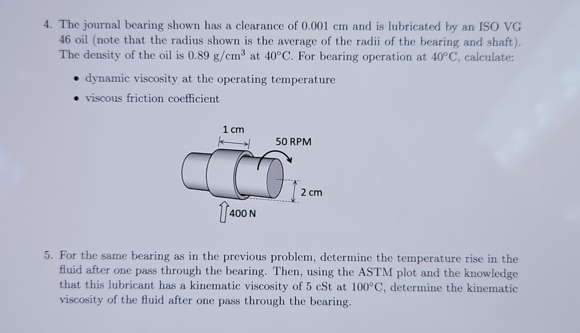 The journal bearing shown has a clearance of 0 .