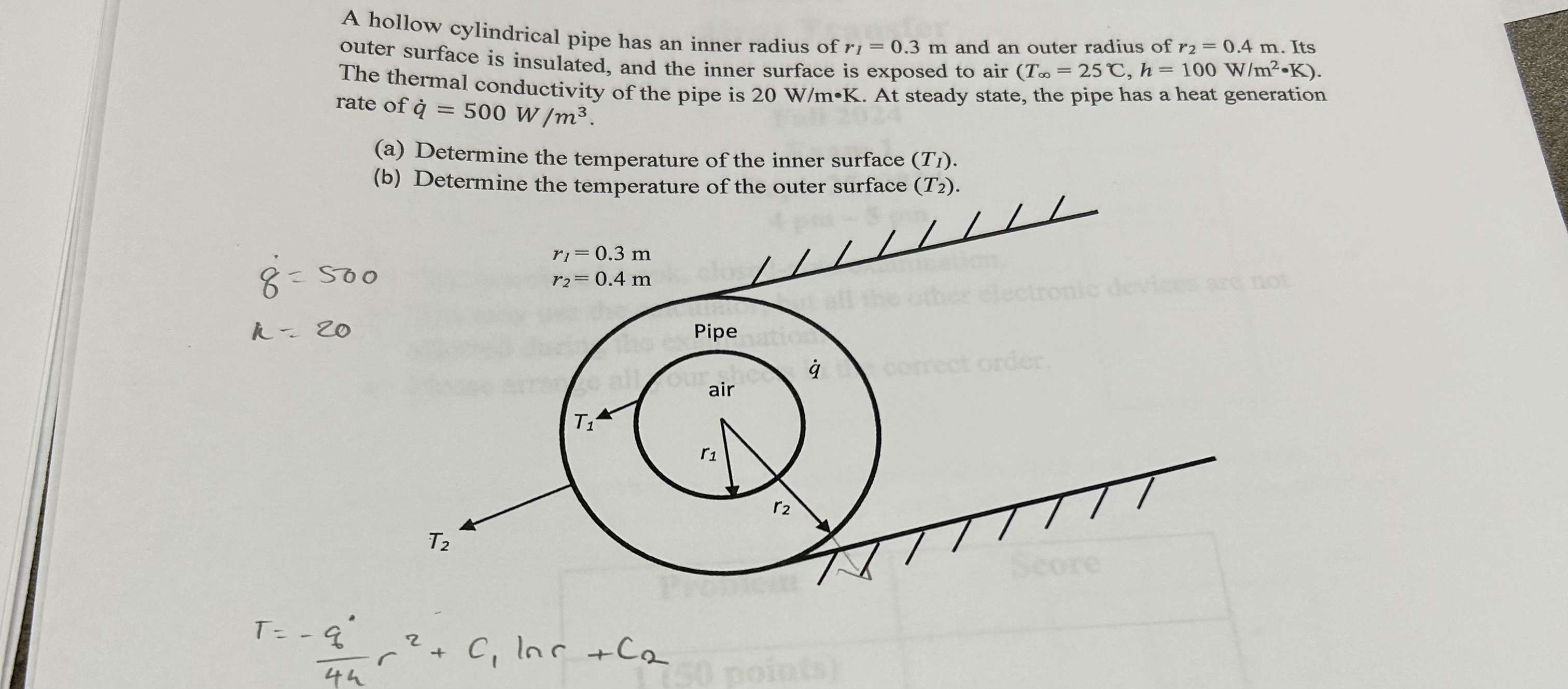A hollow cylindrical pipe has an inner radius of