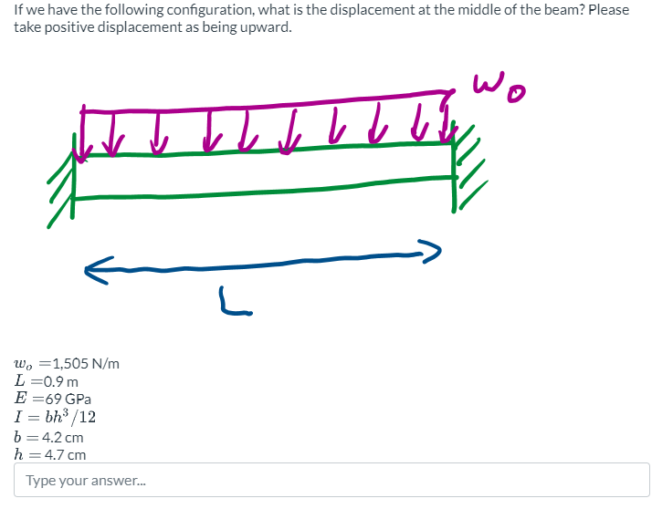 DO NOT USE AI . I WILL KNOW AND I WILL REPORT