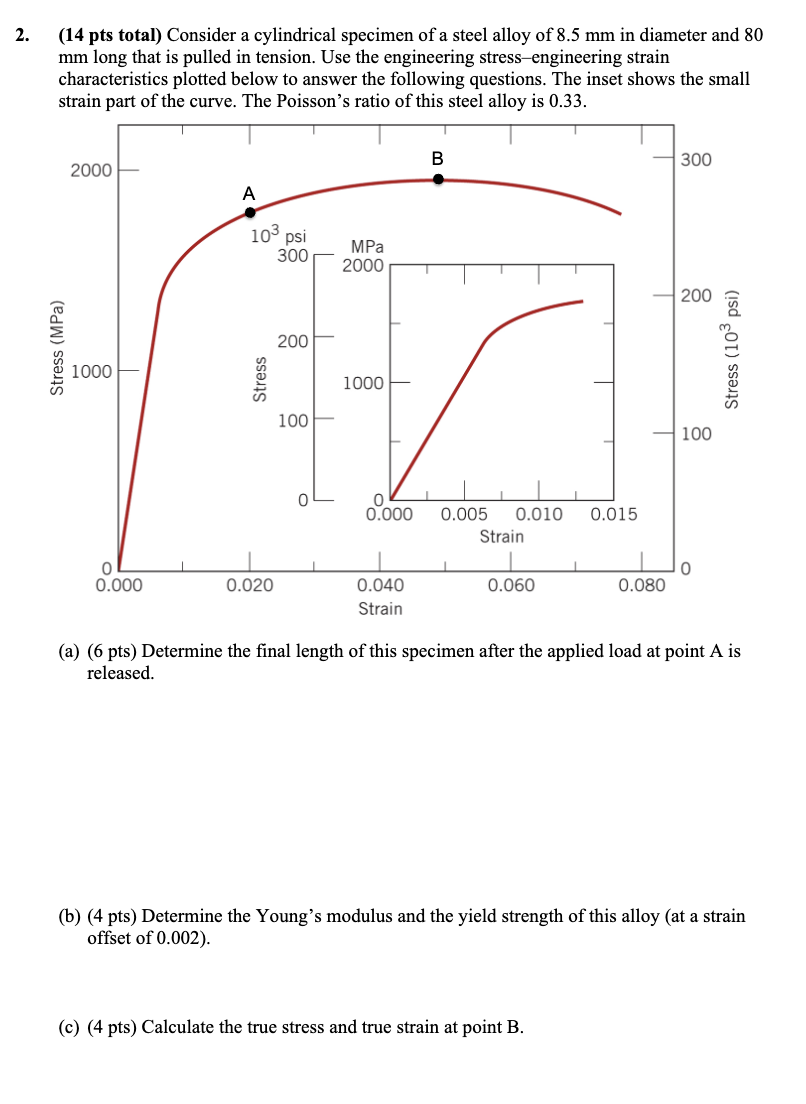 2 . ( 1 4 pts total ) Consider a cylindrical