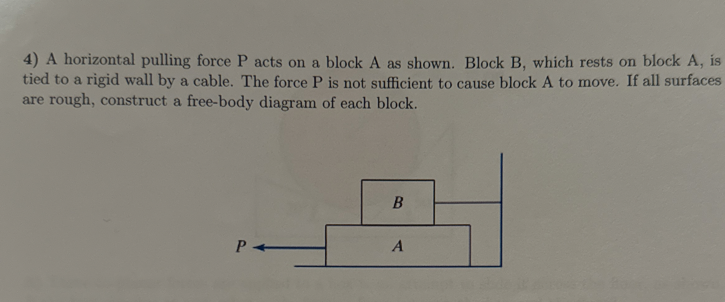 A horizontal pulling force P acts on a block A as