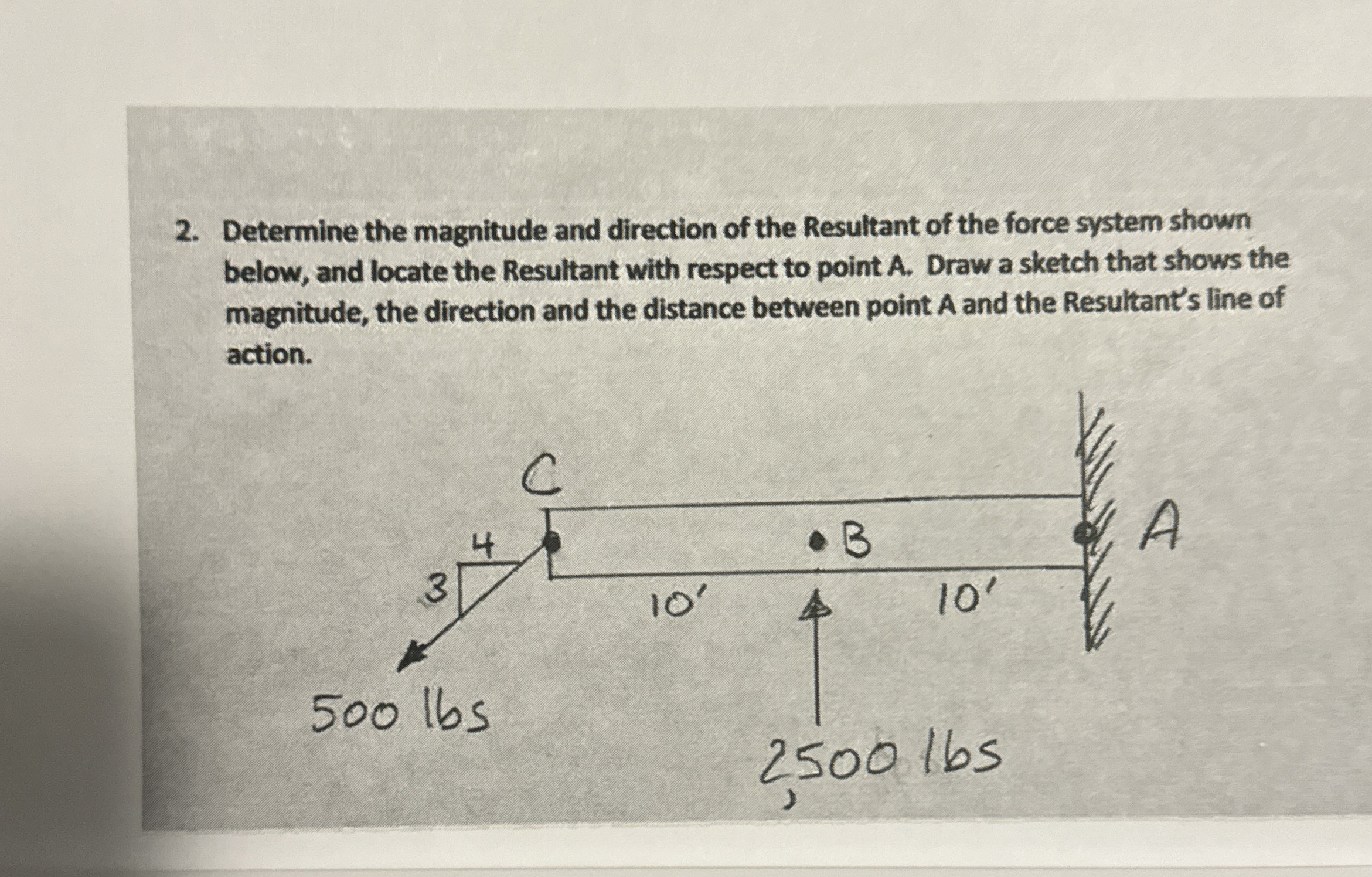 Determine the magnitude and direction of the