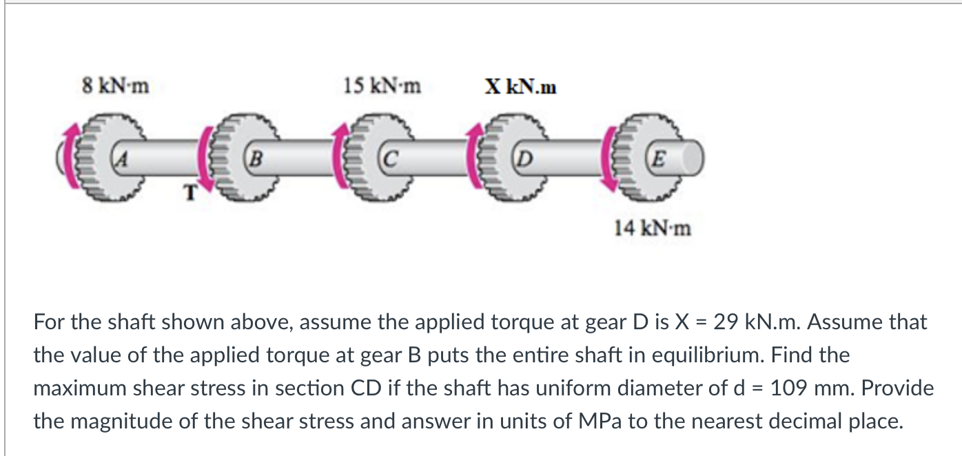. For the shaft shown above, assume the applied