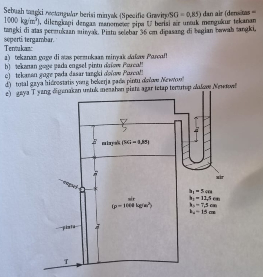 Sebuah tangki rectangular berisi minyak (