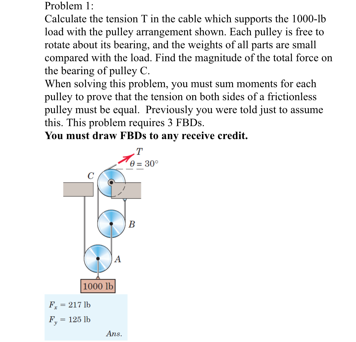 Problem 1 : Calculate the tension T in the cable