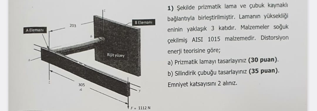 ekilde prizmatik lama ve ubuk kaynakl ba lant yla