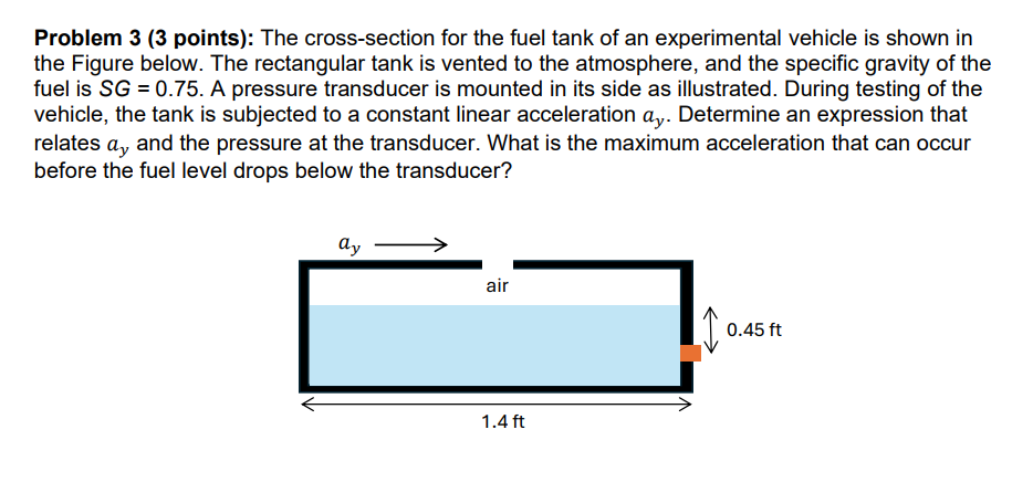 Problem 3 ( 3 points ) : The cross - section for