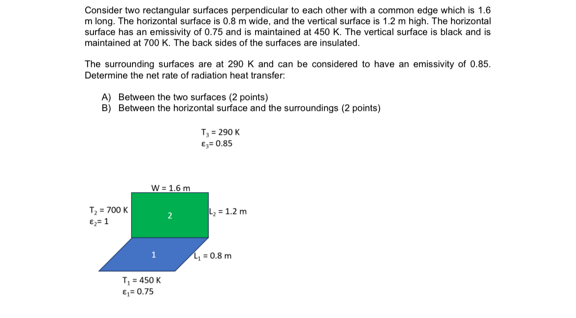 Consider two rectangular surfaces perpendicular