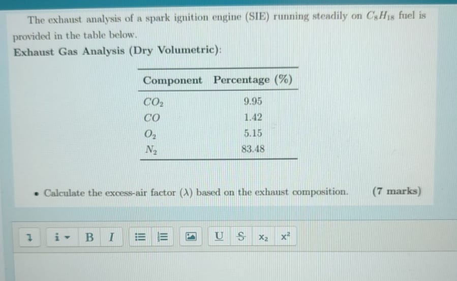 The exhaust analysis of a spark ignition engine (