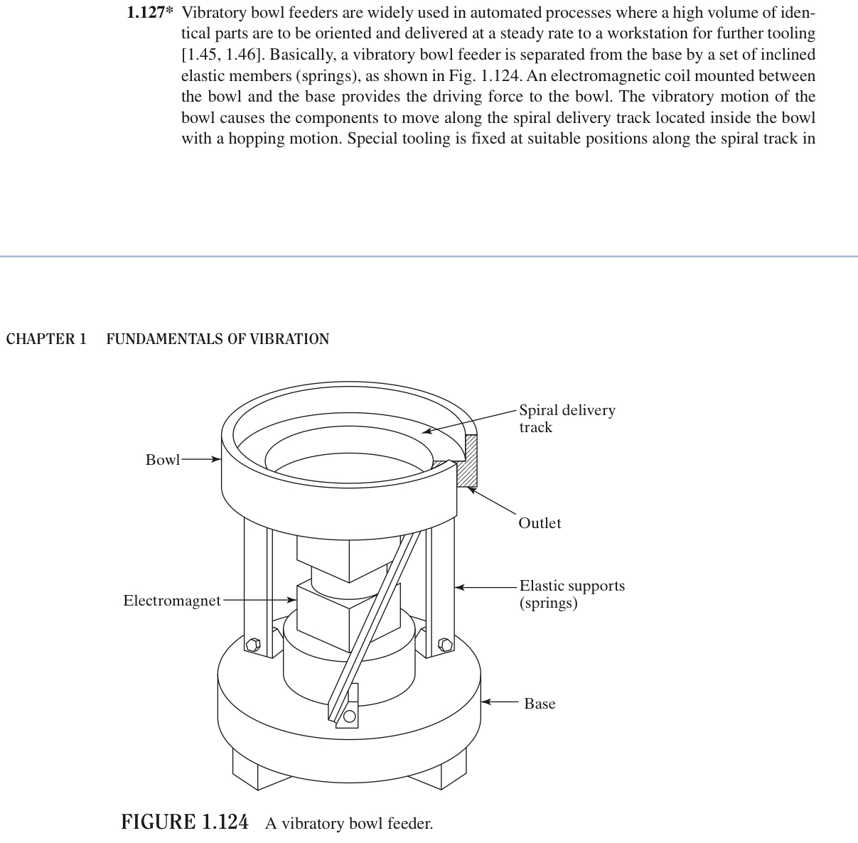 1 . 1 2 7 * Vibratory bowl feeders are widely