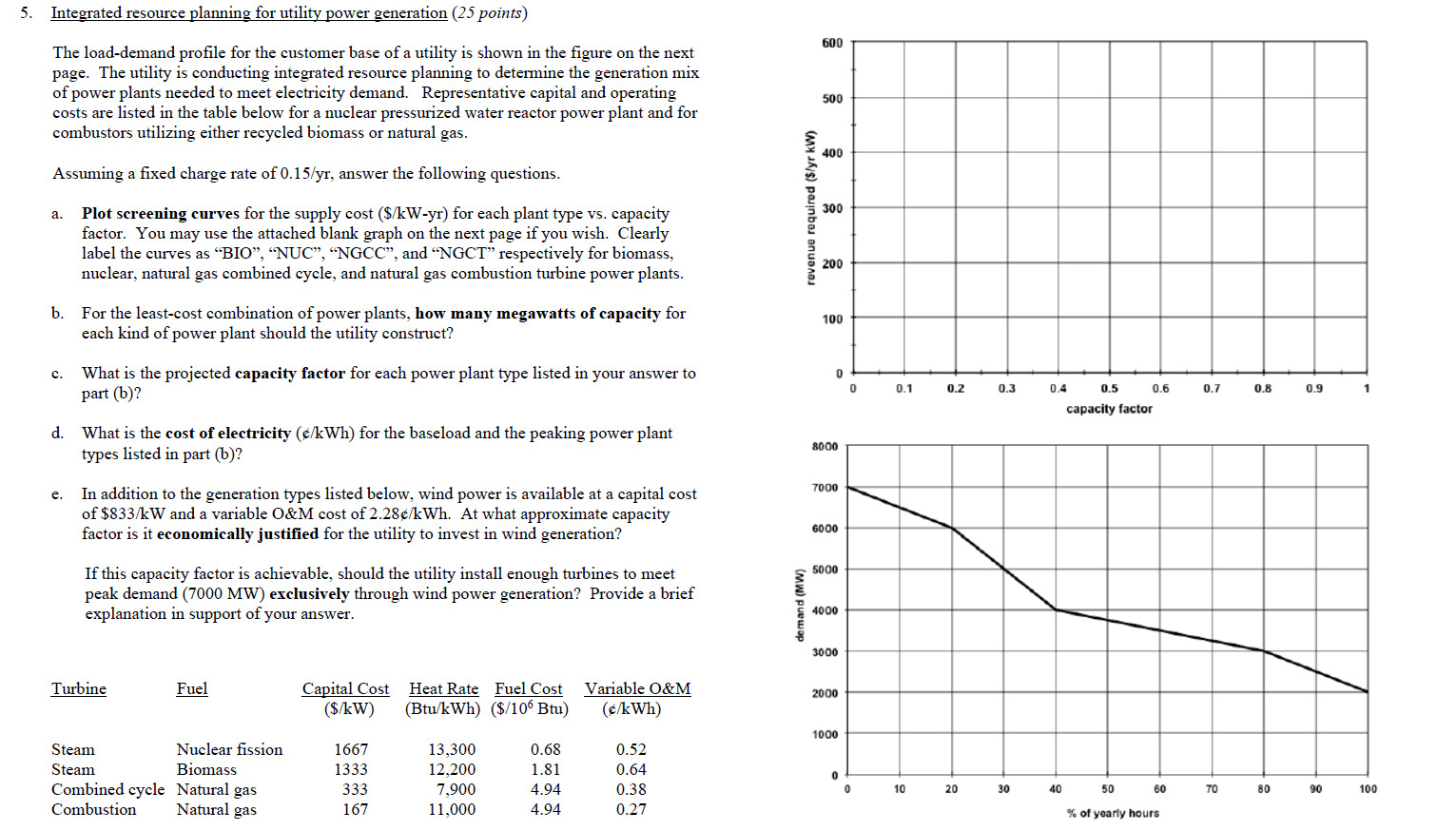 PLEASE PROVIDE DETAILED NUMERIC ANSWERS WITH